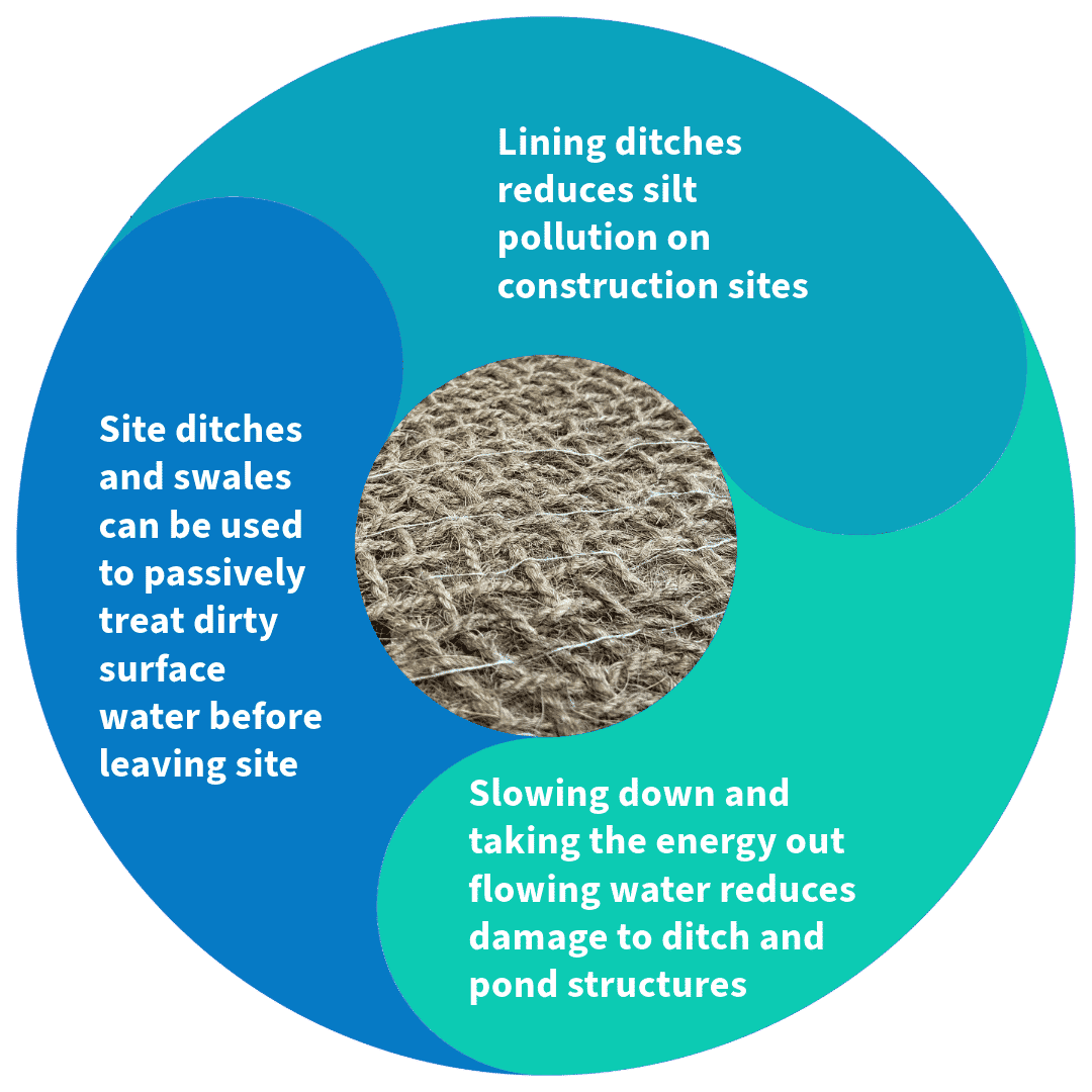 Lining-ditches-article-image-2